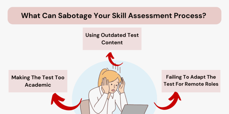 Skill Test Interview Skill Assessment Test: Definition, Examples & How To Do It | Interviewer.AI